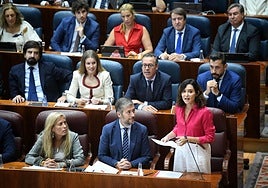 La Asamblea de Madrid exige al Gobierno de Sánchez la reforma de la financiación sin privilegios para Cataluña