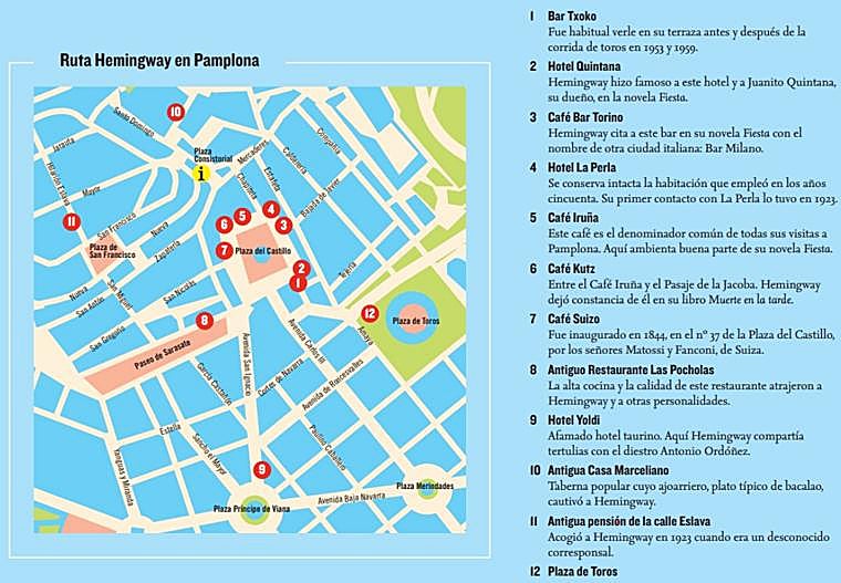 RutaHemingway en Pamplona