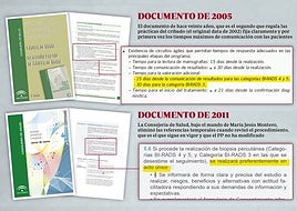 El protocolo del cáncer de mama que niega el PSOE: Montero quitó los plazos en Andalucía en 2011