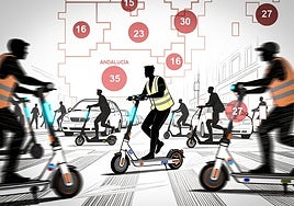 Los accidentes con patinetes eléctricos aumentan un 23% en un año y obligan a tomar nuevas medidas para su control
