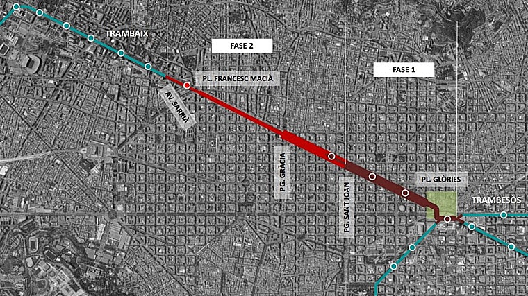 Luz verde inicial a la conexión del tranvía de Barcelona a través de la Diagonal