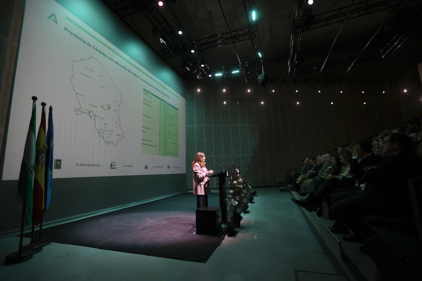 La presentación de la oferta de FP para la Base Logística de Córdoba, en imágenes