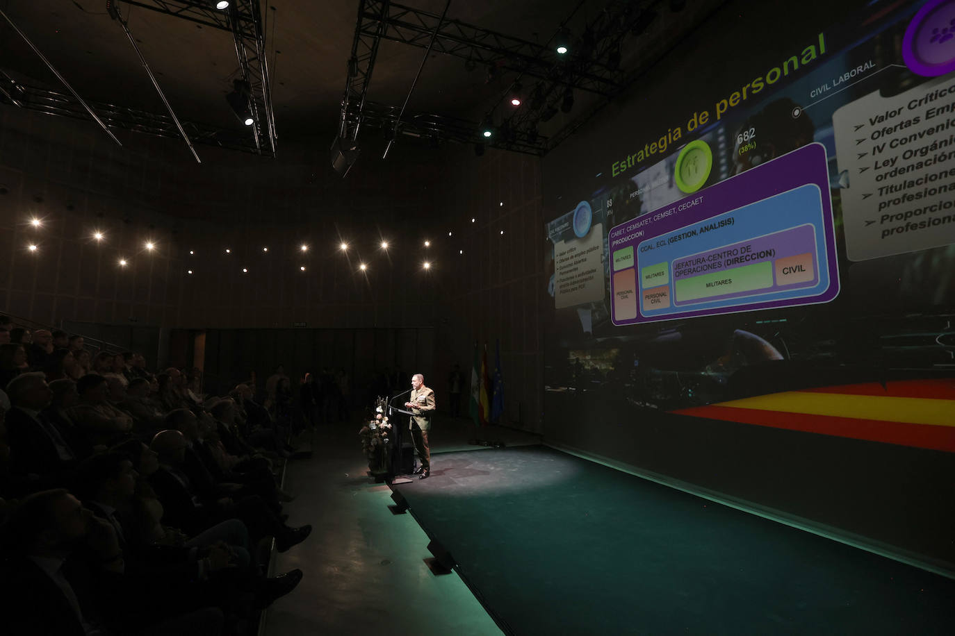 La presentación de la oferta de FP para la Base Logística de Córdoba, en imágenes