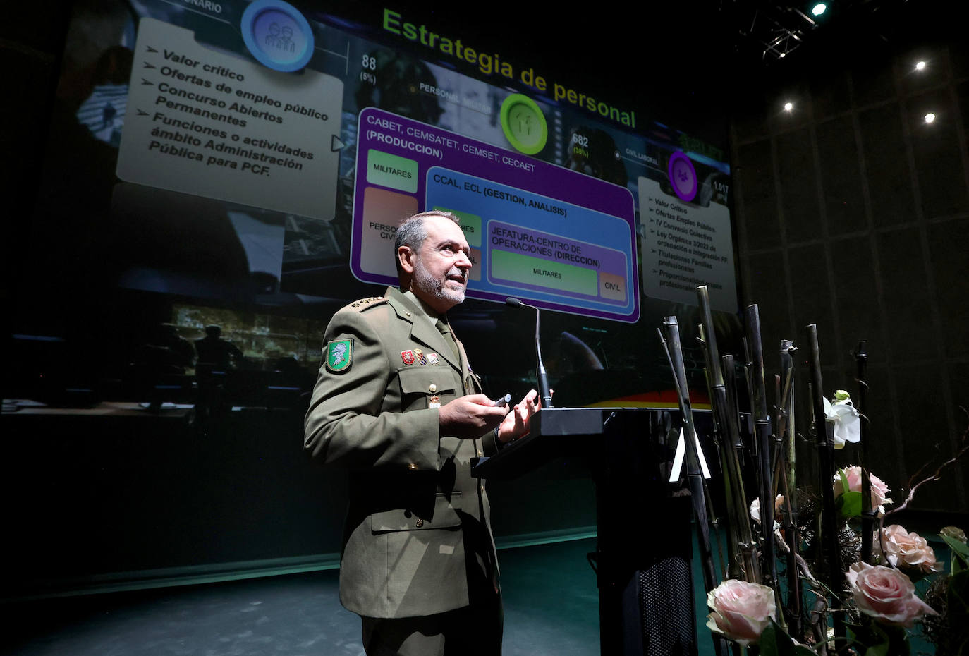 La presentación de la oferta de FP para la Base Logística de Córdoba, en imágenes