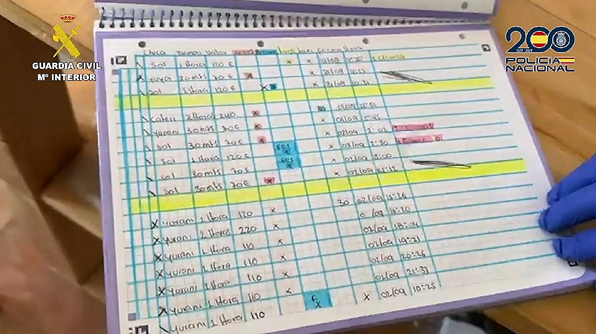 Imagen del cuaderno de contabilidad incautado por la Policía en una operación contra la trata de mujeres