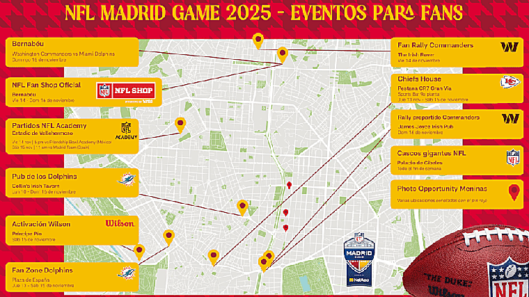 Eventos, actividades y ubicaciones por la NFL en Madrid