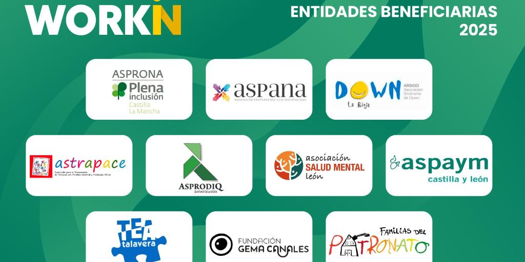 Fundación Eurocaja Rural selecciona las 10 entidades que recibirán las ayudas  Workin  para la inserción laboral de personas con discapacidad