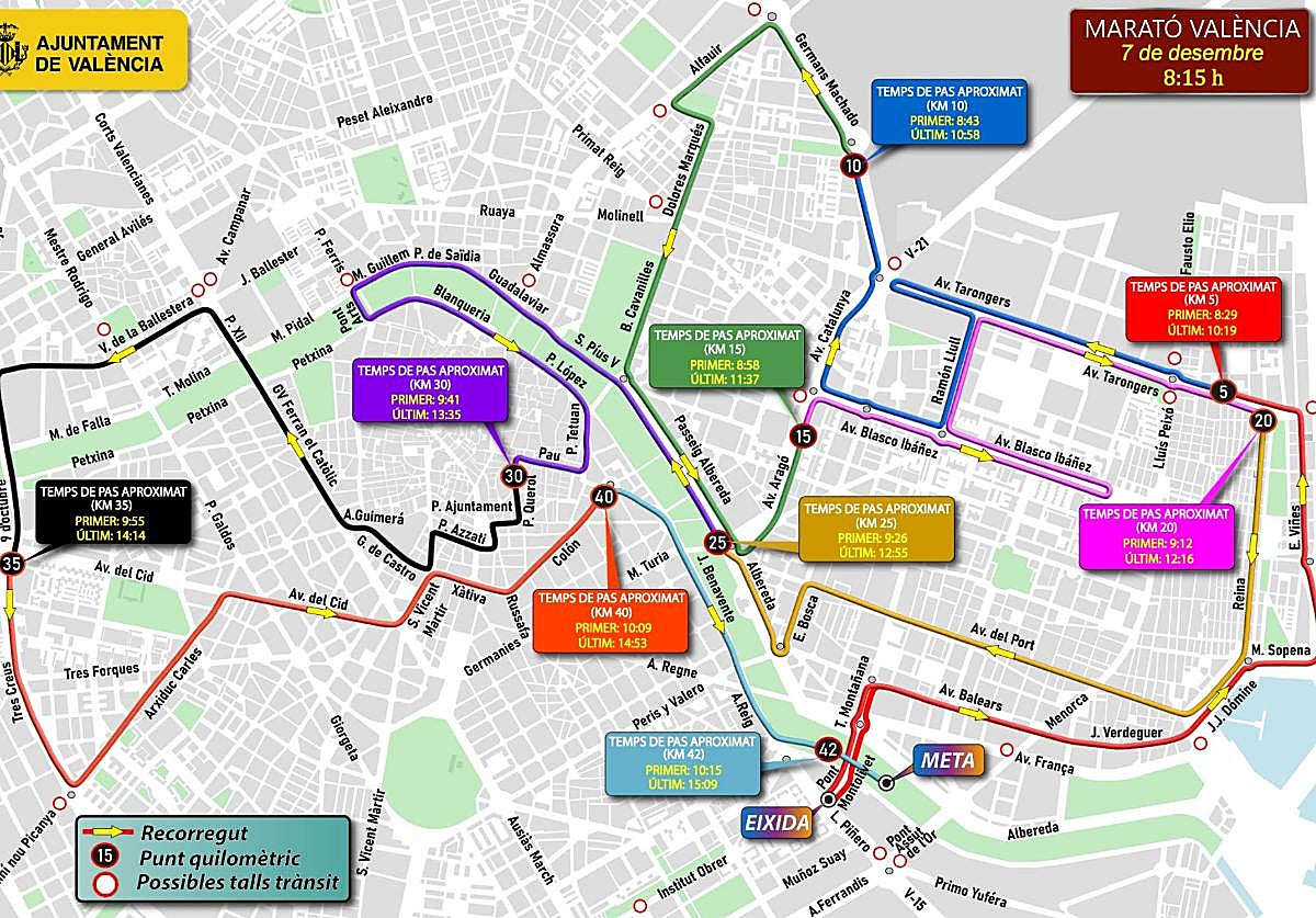 Imagen del circuito del Maratón de Valencia