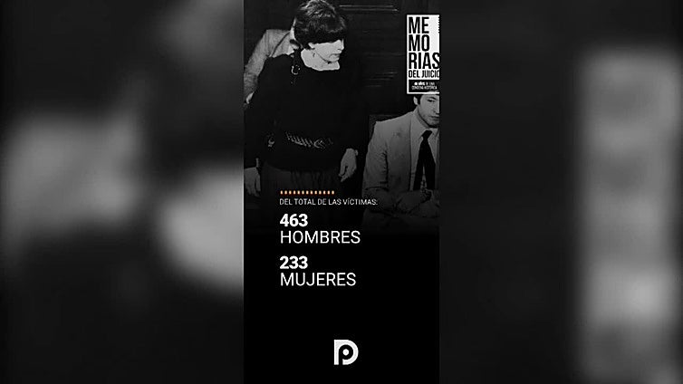 Memorias del juicio a la dictadura: legado y homenaje en Buenos Aires