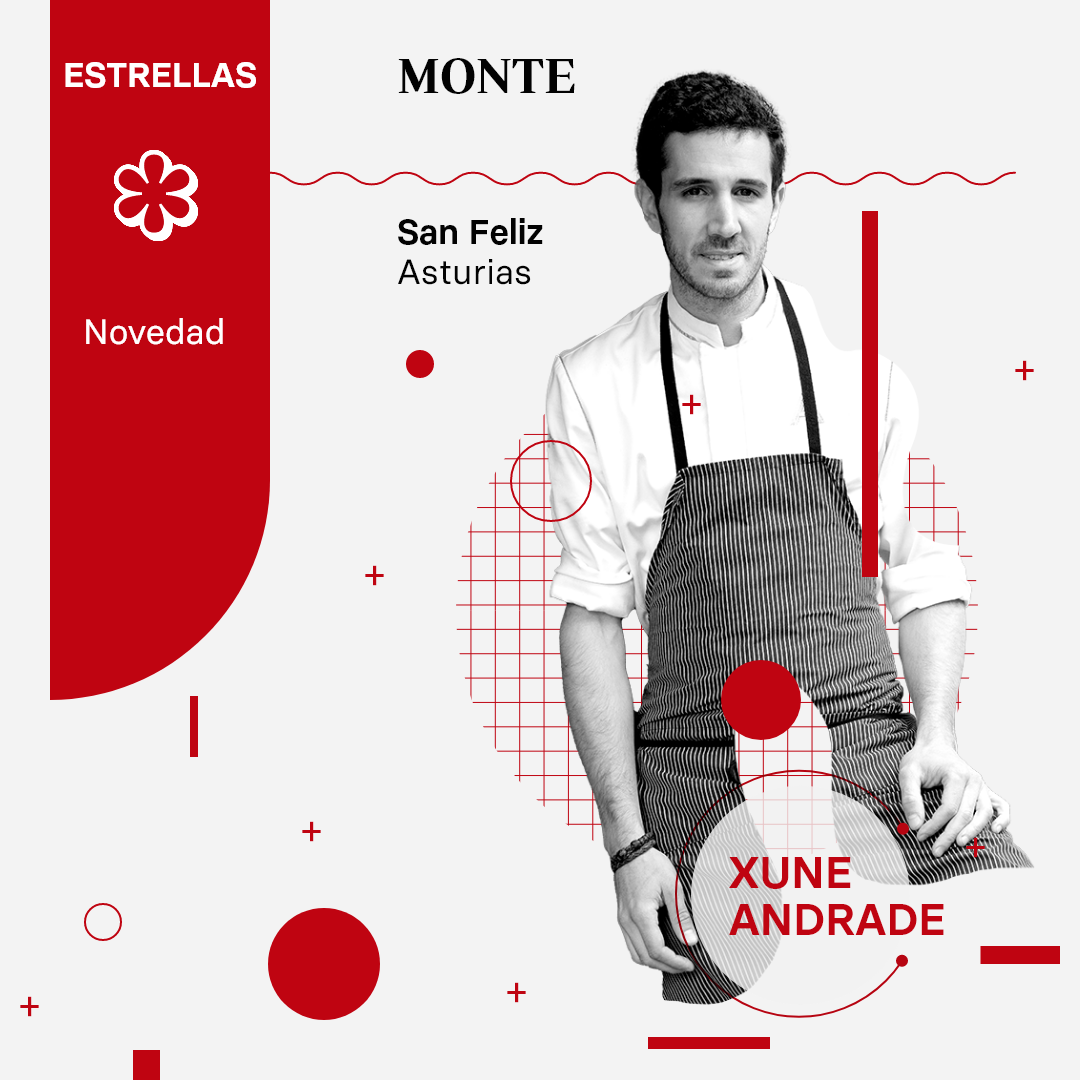 Xune Andrade recibe la primera estrella Michelin para su Monte, de San Feliz (Asturias)