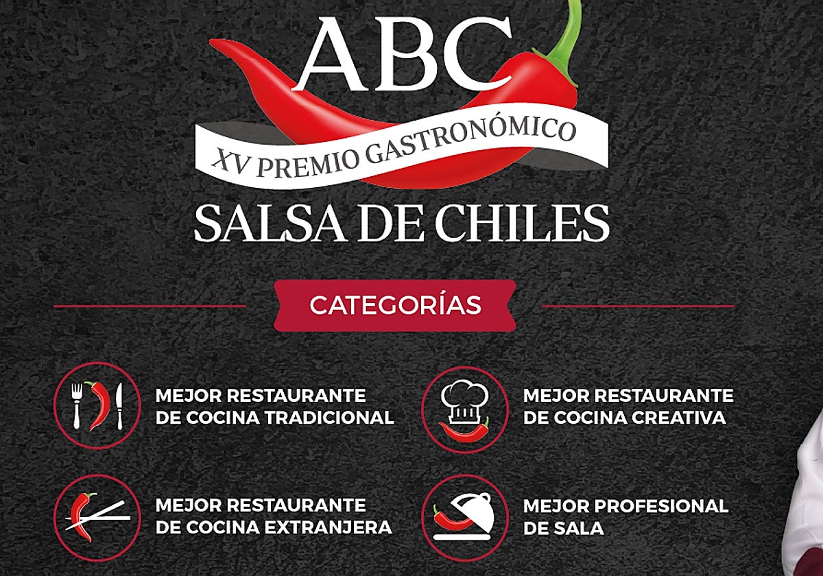 El Culler de Pau y Aleia, mejores restaurantes creativos en los XV premios Salsa de Chiles
