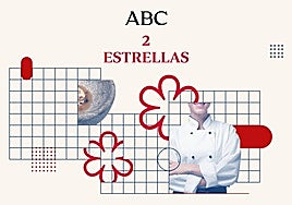 Estos son los nuevos restaurantes con dos Estrellas Michelin en 2026: listado oficial