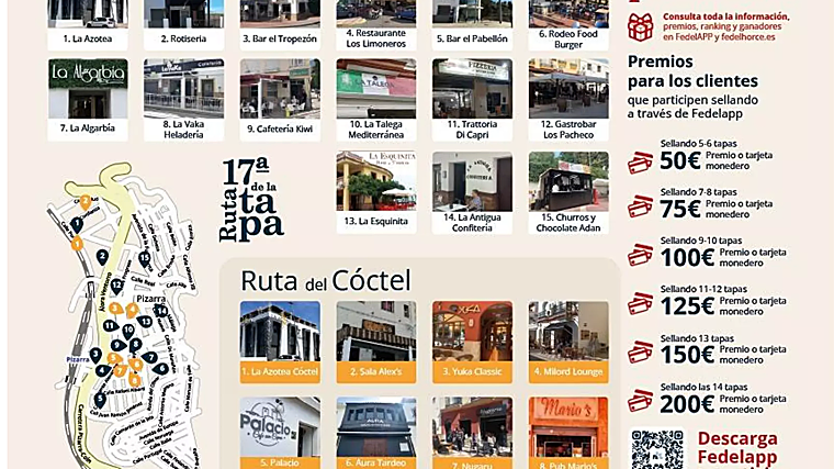 Premios y establecimientos particiàntes