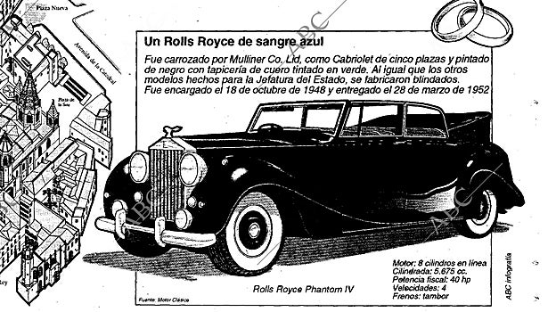 Lujo y blindaje contra fusiles de asalto: así llegó a España en 1952 el Rolls Royce usado por Leonor para la jura de la Constitución