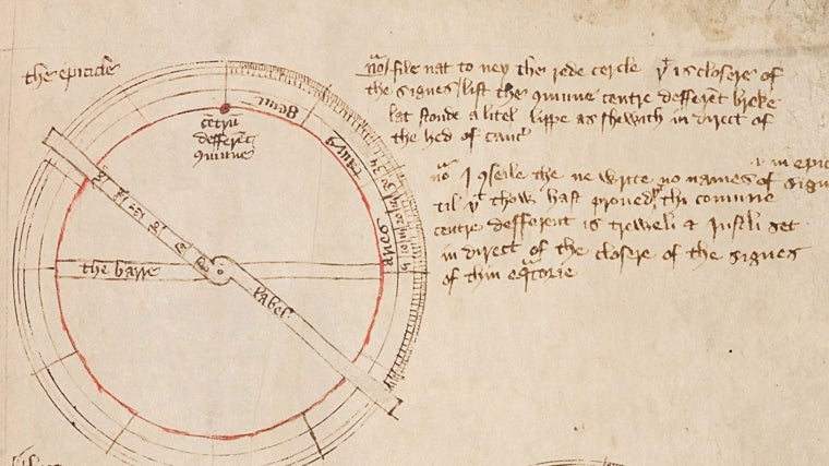 'Equatorium', instrumento usado para averiguar las posiciones del Sol