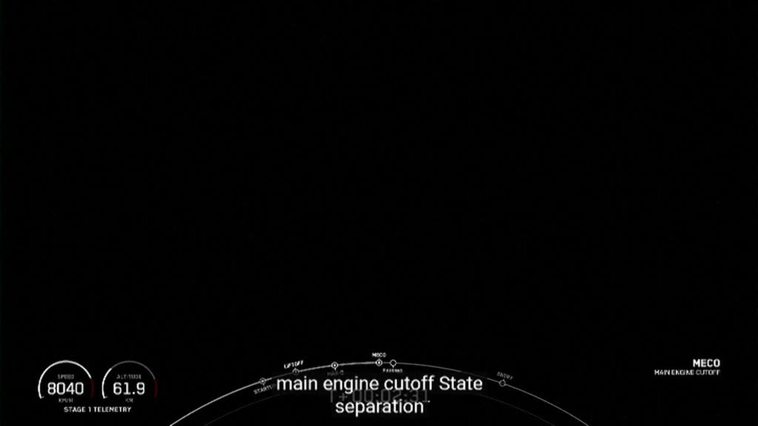 Un cohete Falcon 9 de SpaceX lanza 54 satélites Starlink a la órbita terrestre