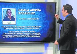 Nueva campaña de desprestigio del régimen cubano contra la corresponsal de ABC