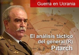 Cooperación ruso-norcoreana