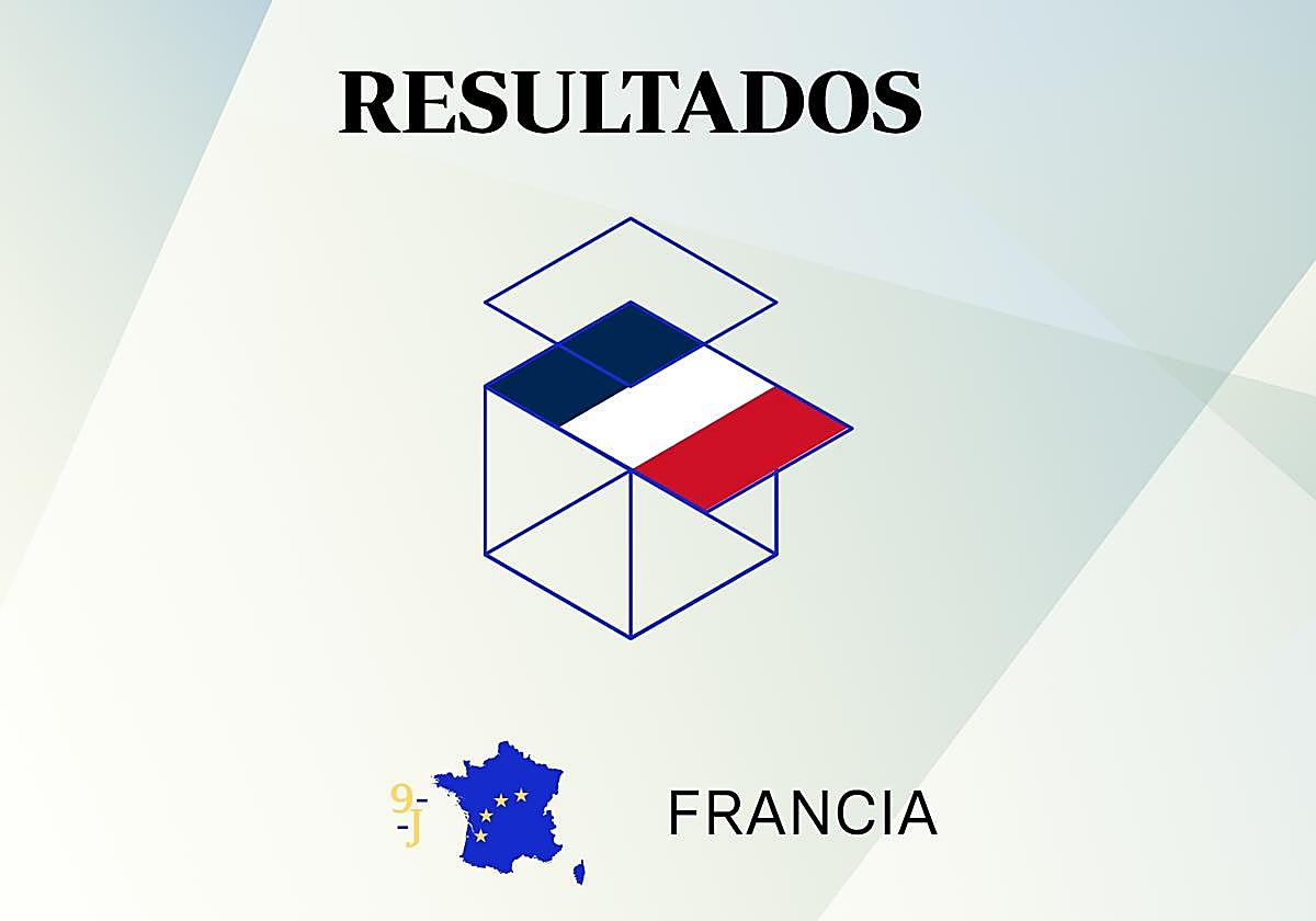 Resultados en Francia de las elecciones europeas: quién ha ganado y qué partidos tienen representación en el Parlamento