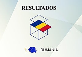 Resultados en Rumanía de las elecciones europeas: quién ha ganado y qué partidos tienen representación en el Parlamento