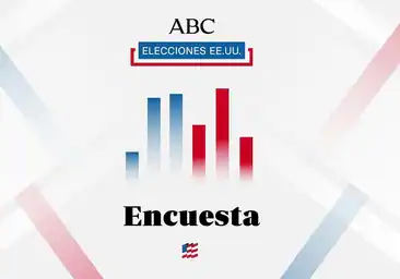 Este es el resultado de las elecciones en Estados Unidos, según las últimas encuestas