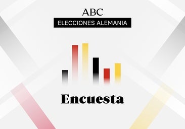 Encuestas Elecciones Alemania: este será el ganador y el resultado según los sondeos