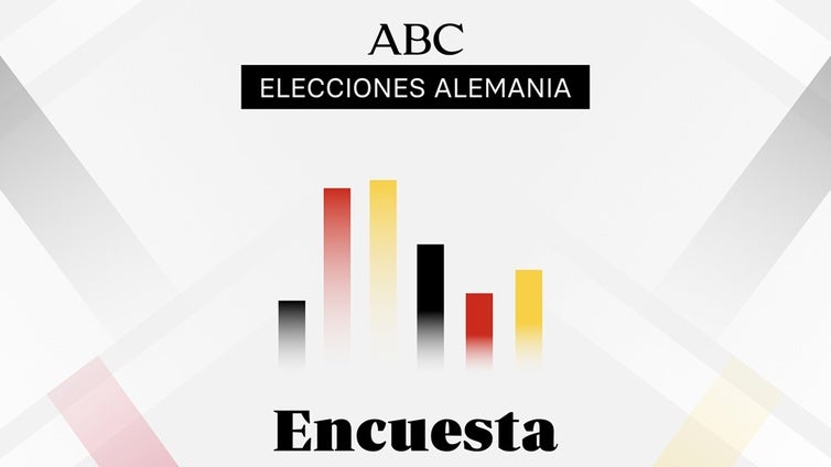 Elecciones en Alemania: estos serán los resultados según los últimos sondeos