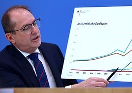 Aumenta drásticamente el número de delitos políticos en Alemania