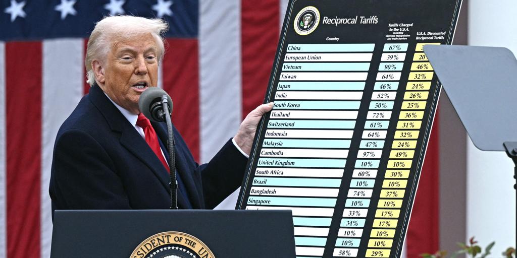 Un tribunal de apelación restablece los aranceles de trump de forma provisional