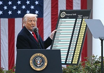 La Administración Trump baraja recurrir al Supremo este viernes para recuperar los aranceles