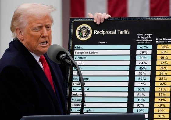 Un tribunal federal tumba los aranceles de Trump