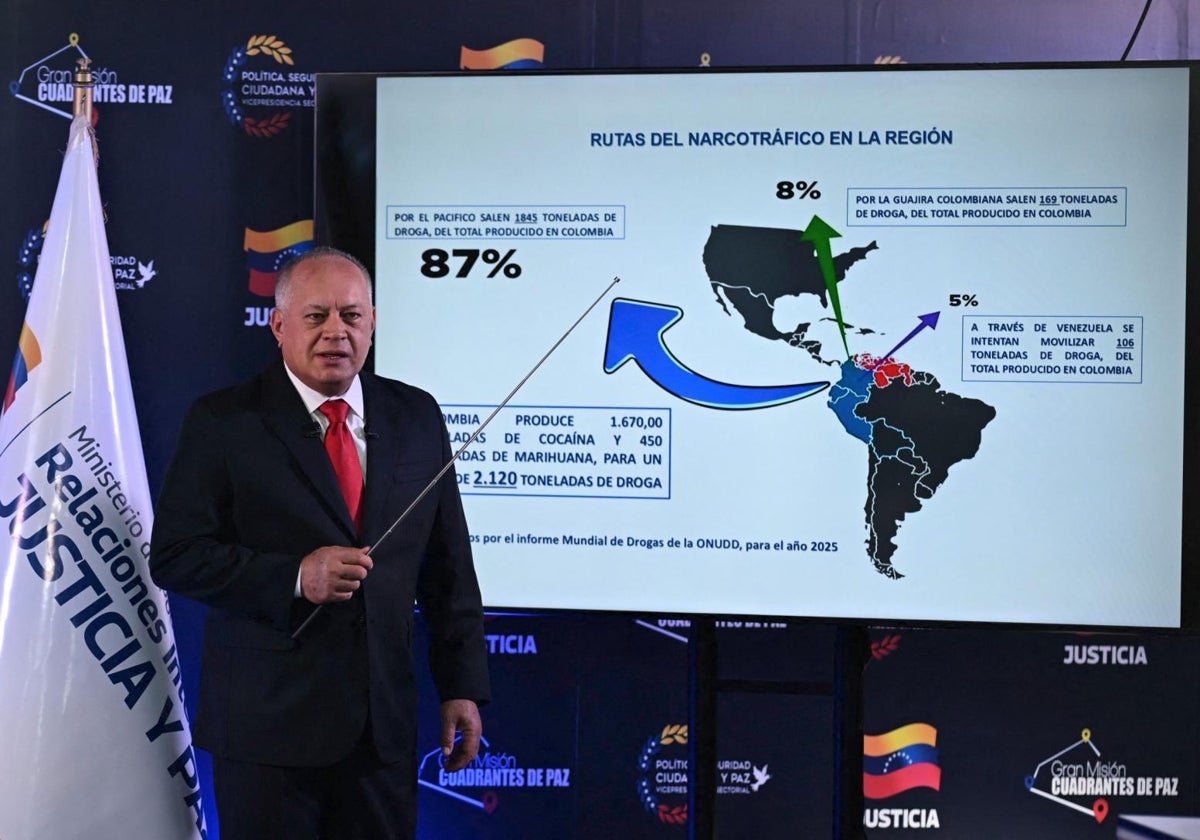 EE.UU. excluye a España de la alianza militar contra el narcotráfico de Venezuela
