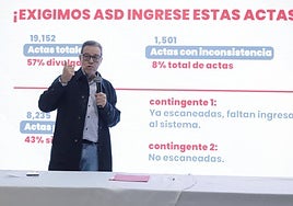 Trump pone la lupa sobre un recuento de infarto en las elecciones de Honduras