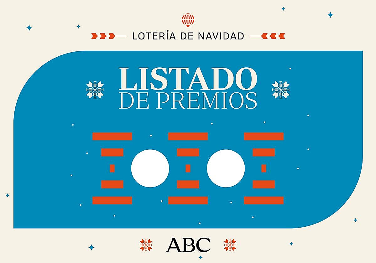 Lista oficial de premios del sorteo de la Lotería de Navidad 2024: comprueba el pdf