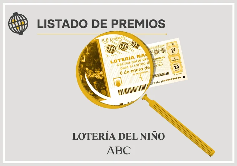 Lista De Todos Los Premios De La Lotería Del Niño 2023