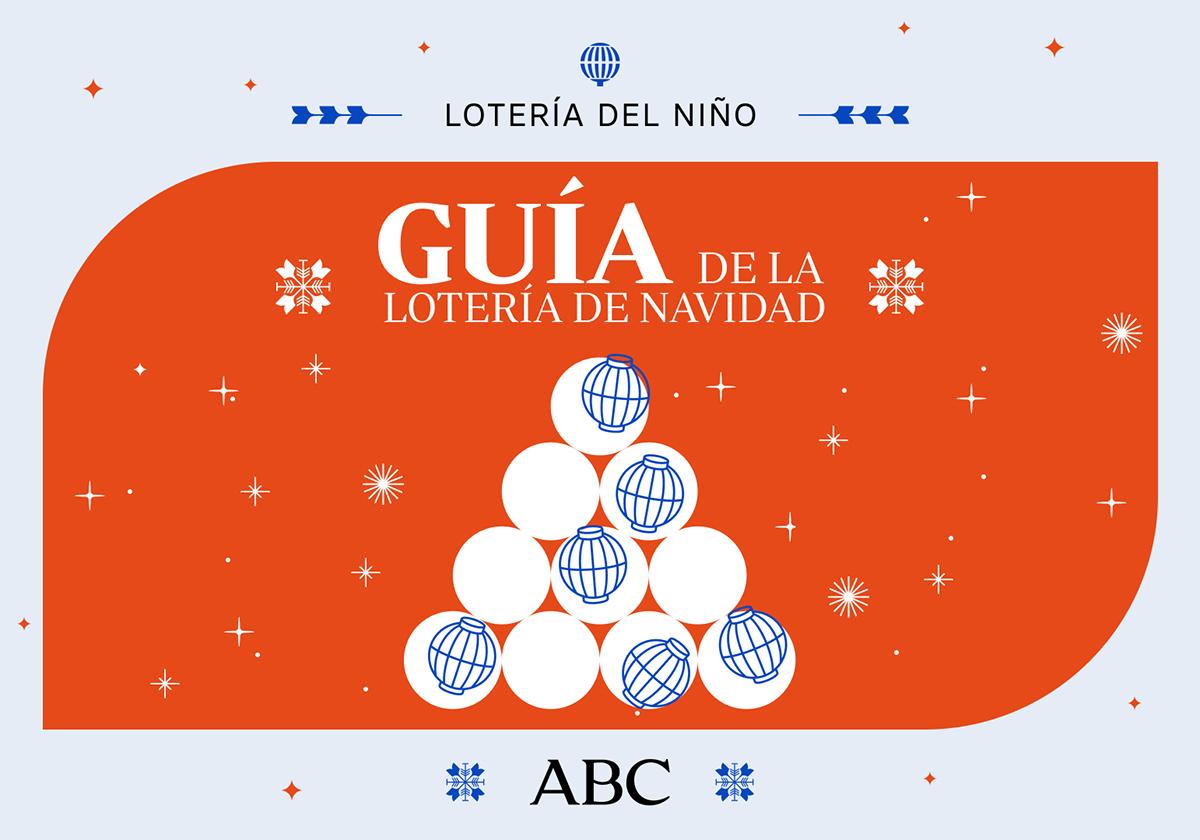 Guía definitiva del sorteo de la Lotería del Niño 2025
