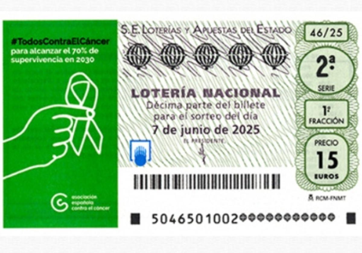 Lista oficial de premios del sorteo extraordinario de la AECC de Lotería Nacional