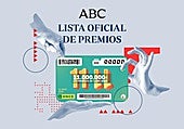 Lista oficial de premios del Sorteo extraordinario del 11 del 11 de la ONCE hoy