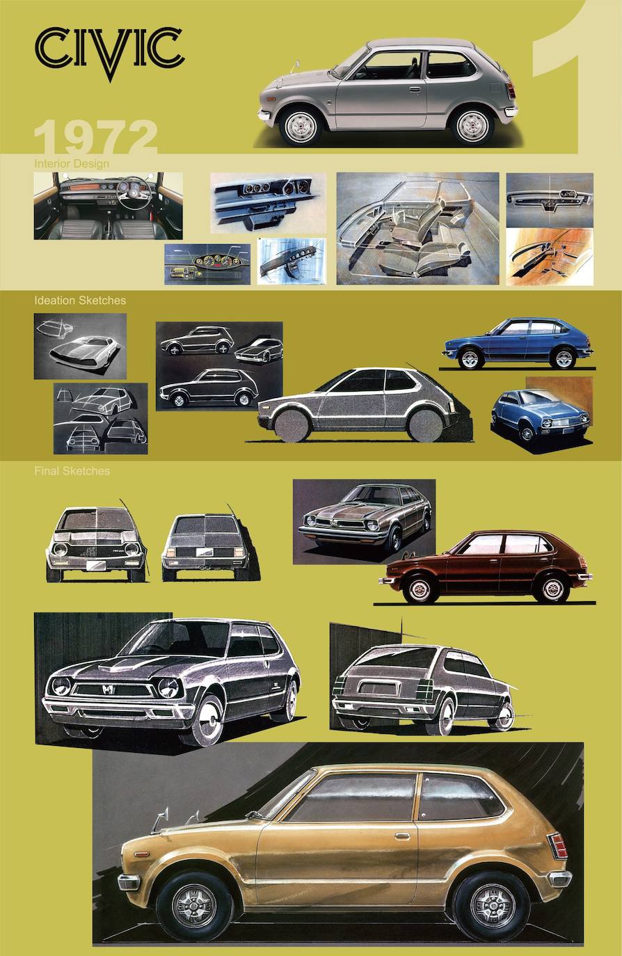 Todas las generaciones del Honda Civic, que cumple 50 años