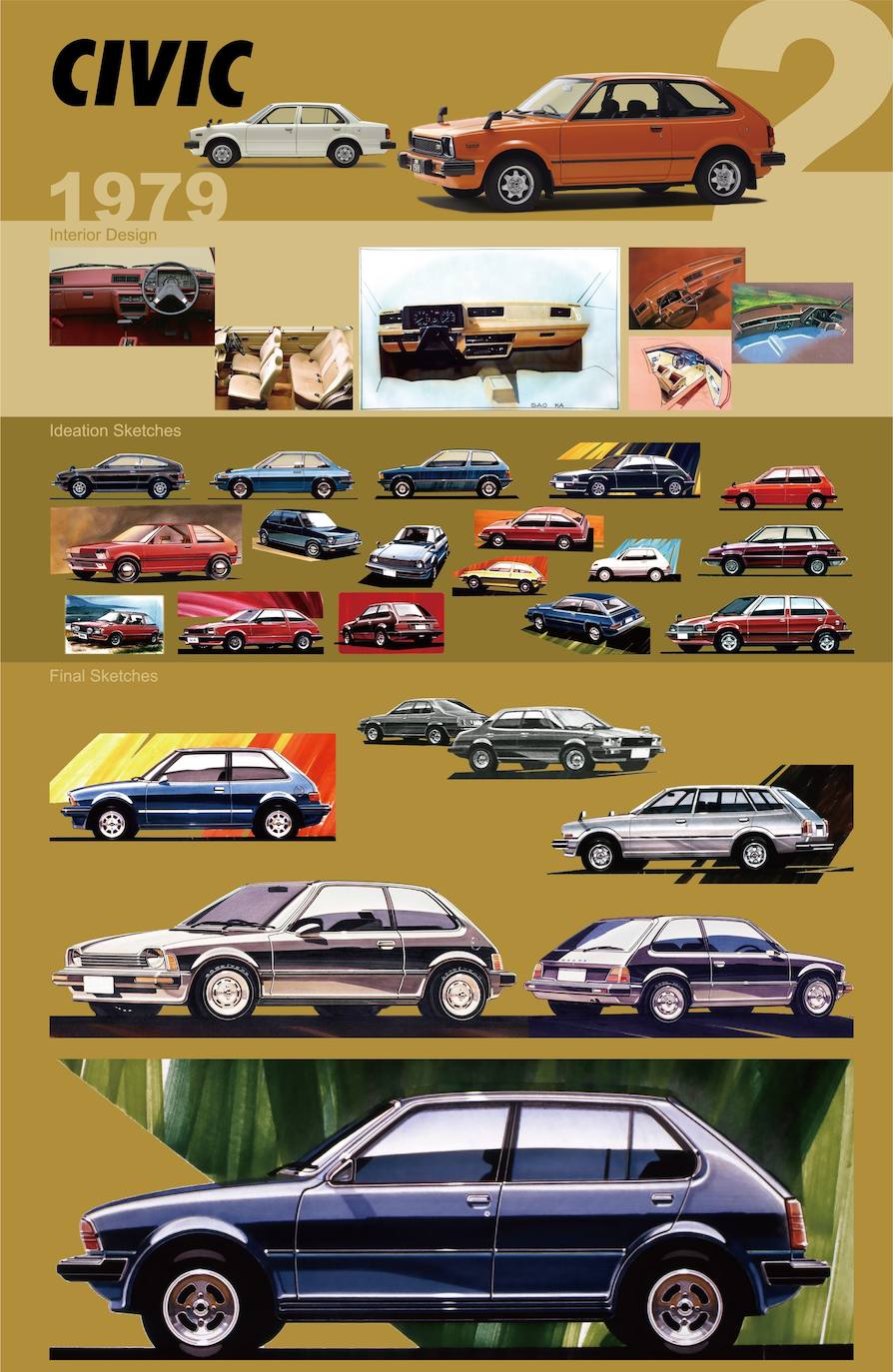 Todas las generaciones del Honda Civic, que cumple 50 años