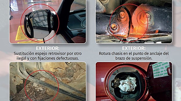 La campaña de la ITV con las barbaridades que se encuentran en sus inspecciones