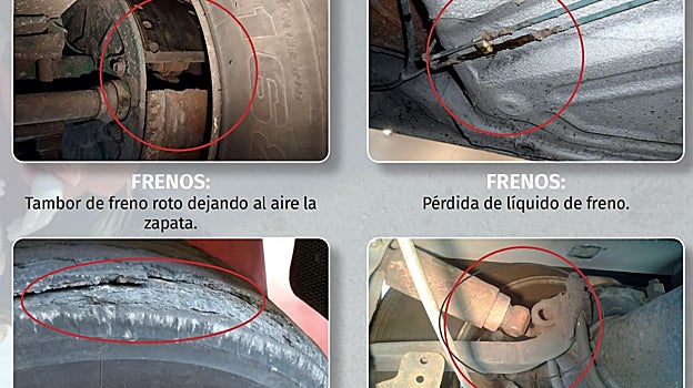 La campaña de la ITV con las barbaridades que se encuentran en sus inspecciones