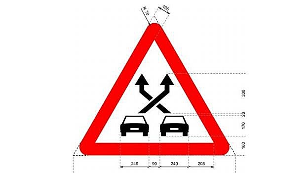 Peligro por la proximidad de un tramo comprendido entre una confluencia y una bifurcación