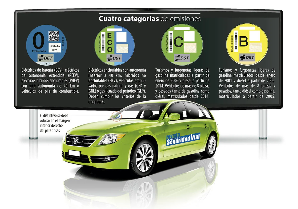 Publicidad en parabrisas de coches: multas y normas en España