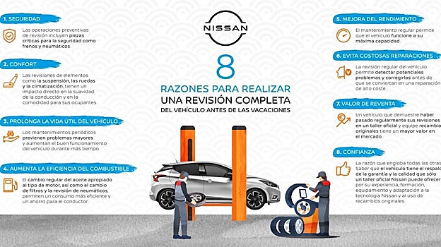 Razones para realizar una revisión