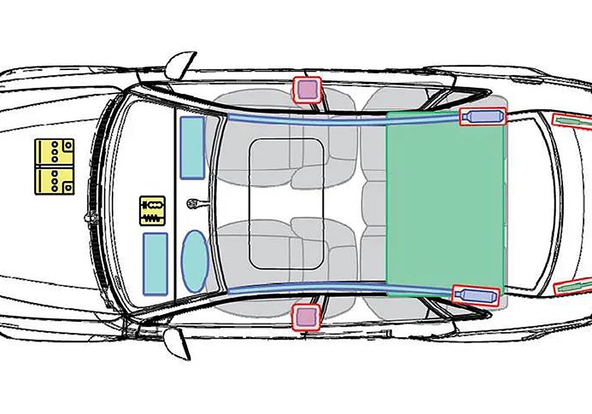 Esquema de seguridad de la hoja de rescate de un vehículo