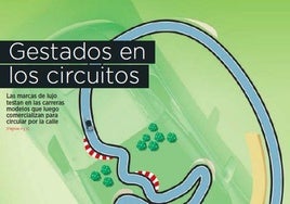 Coches gestados en los circuitos para circular por la calle