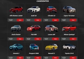 Estos son los candidatos al Premio ABC al Mejor Coche del Año 2025