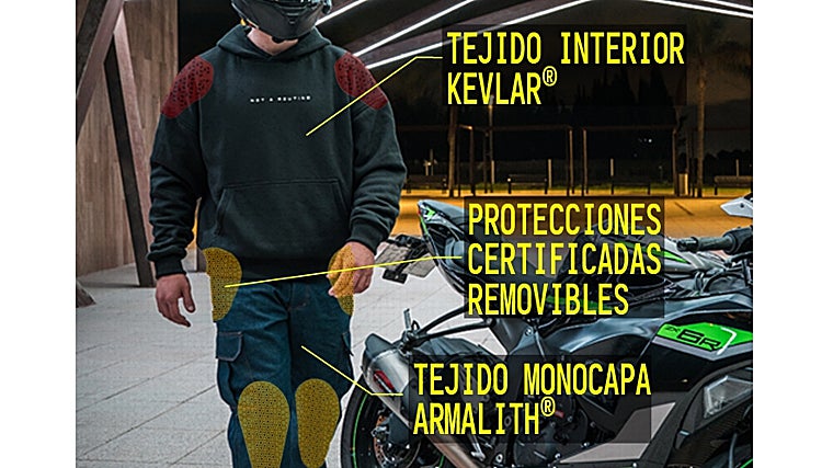 Seguridad prendas