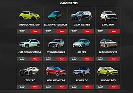 Los favoritos: así votan los lectores por el Mejor Coche del Año 2026